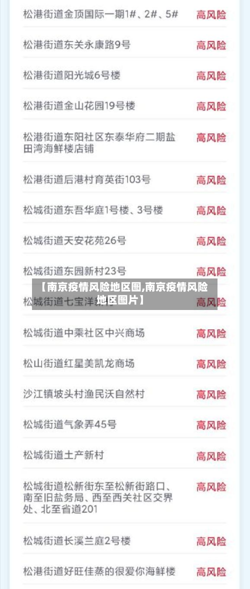 【南京疫情风险地区图,南京疫情风险地区图片】-第2张图片