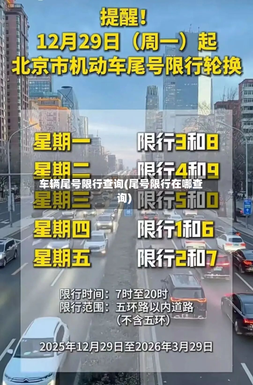 车辆尾号限行查询(尾号限行在哪查询)