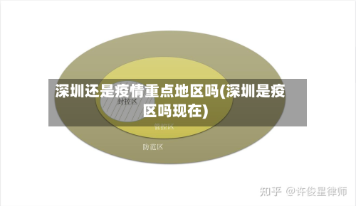深圳还是疫情重点地区吗(深圳是疫区吗现在)