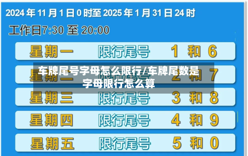 车牌尾号字母怎么限行/车牌尾数是字母限行怎么算