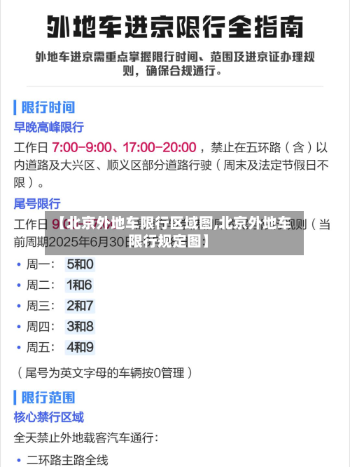 【北京外地车限行区域图,北京外地车限行规定图】-第2张图片