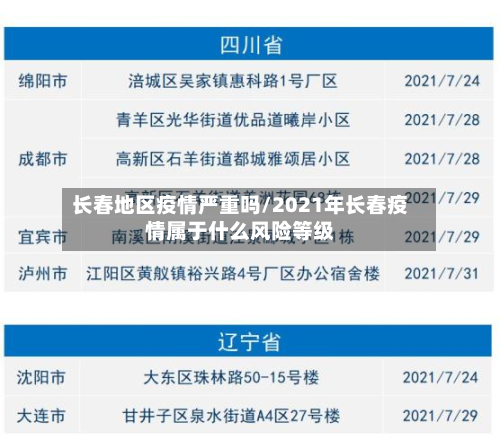 长春地区疫情严重吗/2021年长春疫情属于什么风险等级