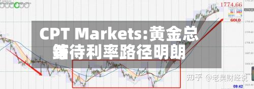 CPT Markets:黄金总结等待利率路径明朗-第2张图片