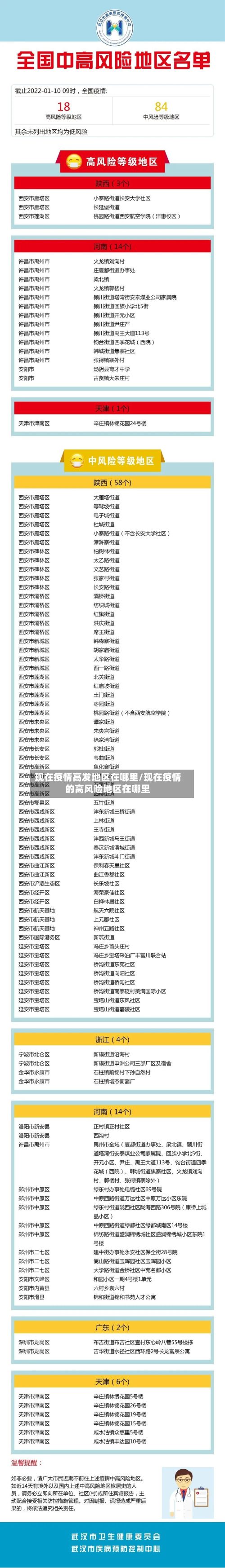 现在疫情高发地区在哪里/现在疫情的高风险地区在哪里-第2张图片
