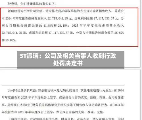 ST派瑞：公司及相关当事人收到行政处罚决定书
