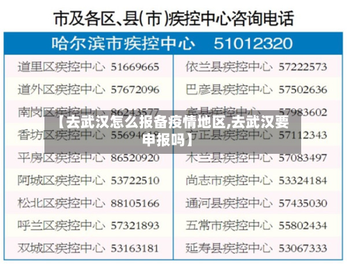 【去武汉怎么报备疫情地区,去武汉要申报吗】-第3张图片