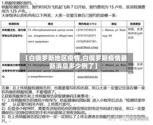 【白俄罗斯地区疫情,白俄罗斯疫情最新消息多少例了】