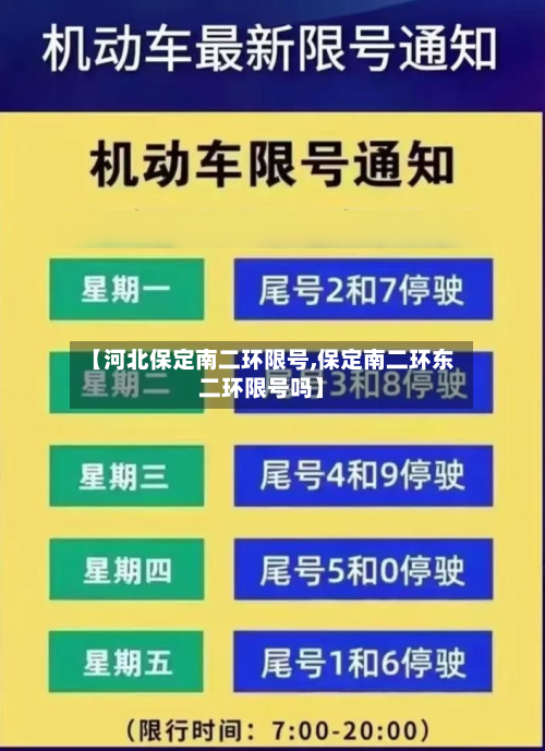 【河北保定南二环限号,保定南二环东二环限号吗】