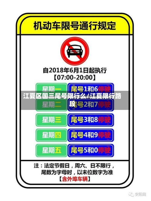 江夏区国三尾号限行么/江夏限行路段-第2张图片