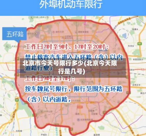 北京市今天号限行多少(北京今天限行是几号)