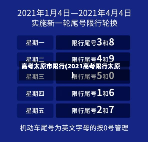 高考太原市限行(2021高考限行太原)