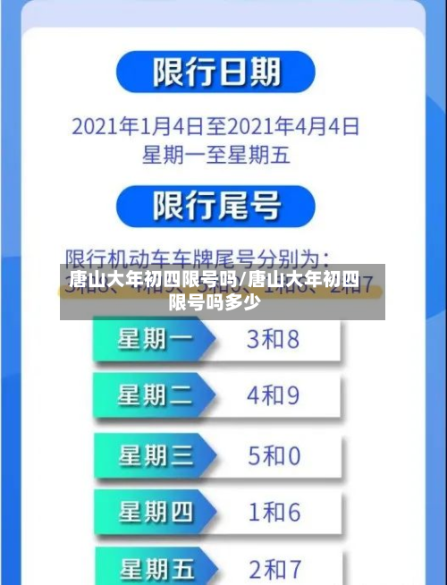 唐山大年初四限号吗/唐山大年初四限号吗多少-第2张图片