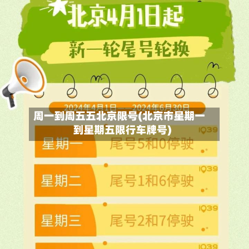 周一到周五五北京限号(北京市星期一到星期五限行车牌号)-第3张图片