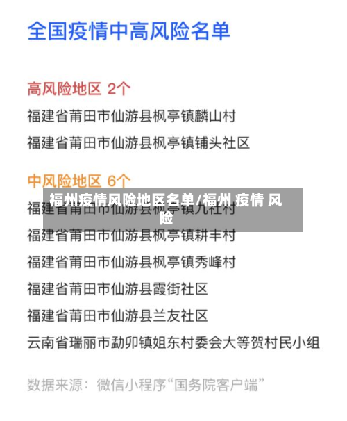 福州疫情风险地区名单/福州 疫情 风险-第2张图片