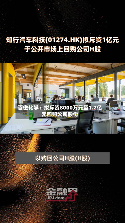 百傲化学：拟斥资8000万元至1.2亿元回购公司股份-第2张图片