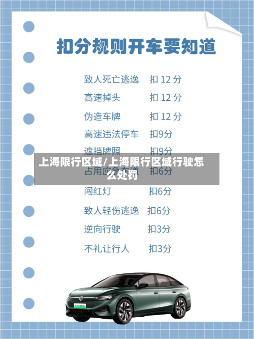 上海限行区域/上海限行区域行驶怎么处罚-第2张图片