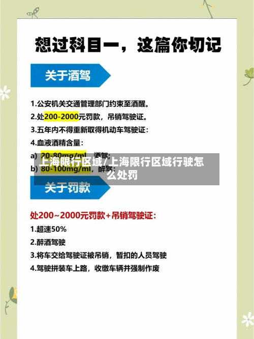 上海限行区域/上海限行区域行驶怎么处罚