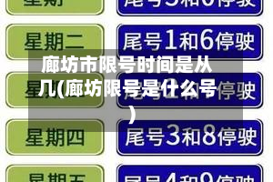 廊坊市限号时间是从几(廊坊限号是什么号)