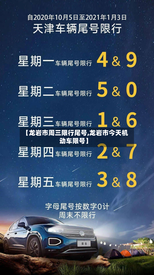 【龙岩市周三限行尾号,龙岩市今天机动车限号】-第2张图片