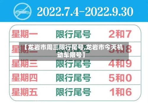 【龙岩市周三限行尾号,龙岩市今天机动车限号】