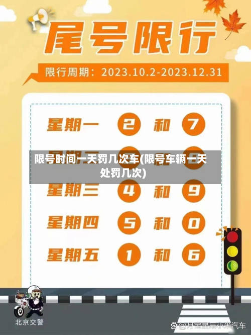 限号时间一天罚几次车(限号车辆一天处罚几次)