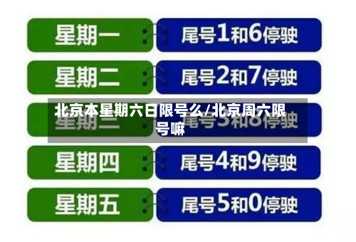 北京本星期六日限号么/北京周六限号嘛-第2张图片