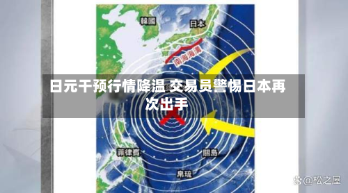 日元干预行情降温 交易员警惕日本再次出手-第3张图片