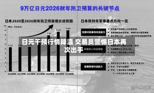 日元干预行情降温 交易员警惕日本再次出手-第2张图片