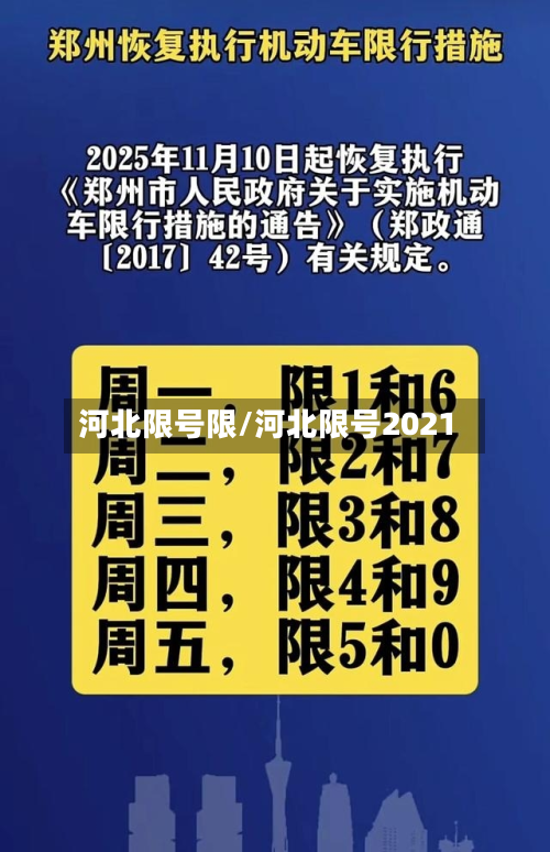 河北限号限/河北限号2021