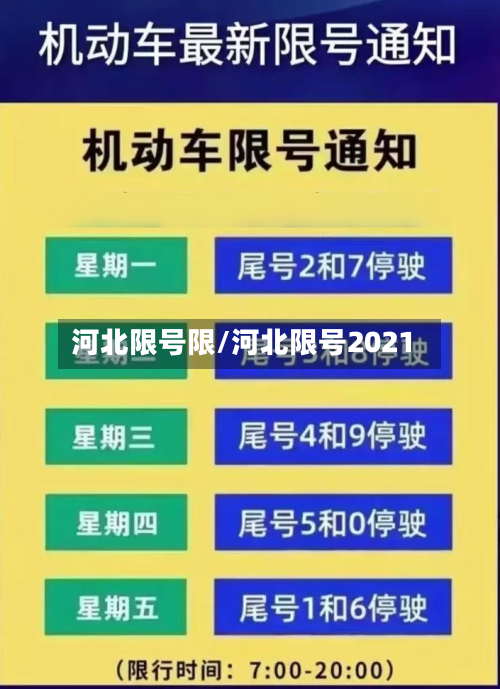 河北限号限/河北限号2021-第2张图片