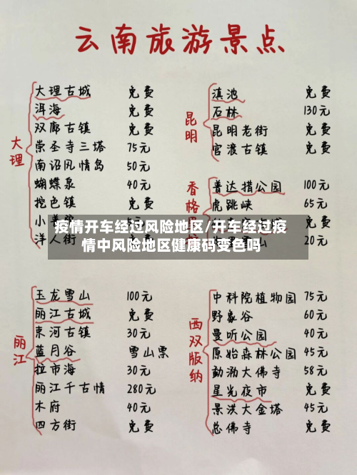 疫情开车经过风险地区/开车经过疫情中风险地区健康码变色吗