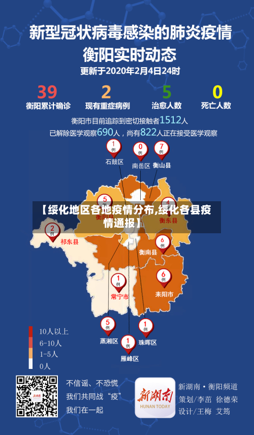 【绥化地区各地疫情分布,绥化各县疫情通报】