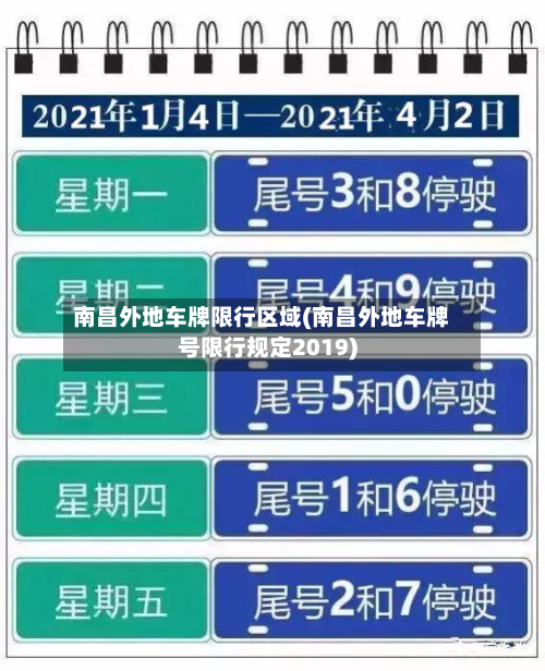 南昌外地车牌限行区域(南昌外地车牌号限行规定2019)