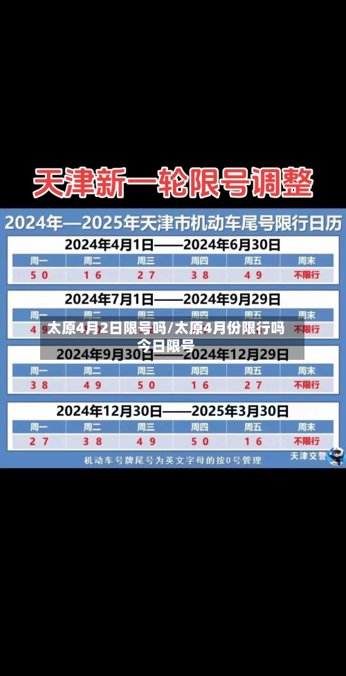 太原4月2日限号吗/太原4月份限行吗今日限号