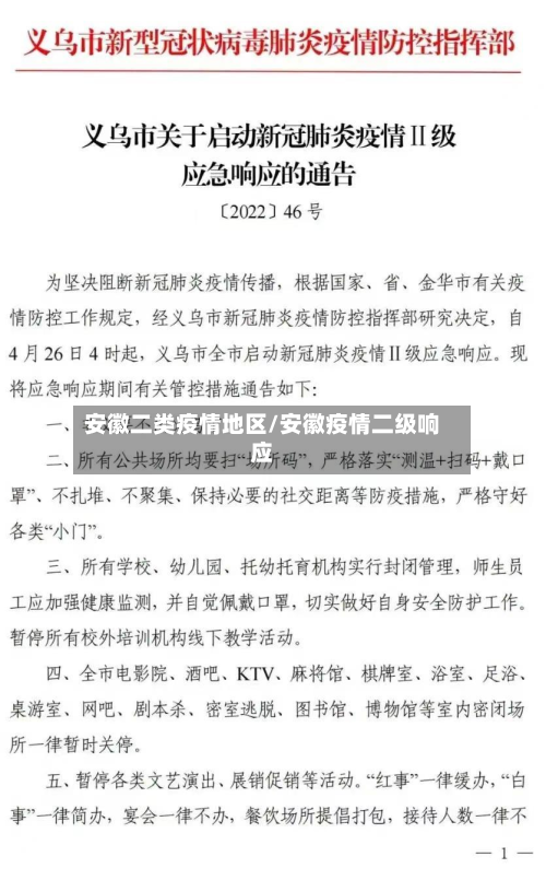 安徽二类疫情地区/安徽疫情二级响应