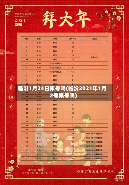 临汾1月24日限号吗(临汾2021年1月2号限号吗)