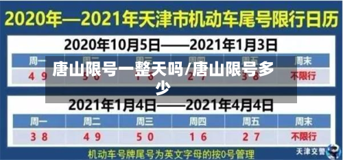 唐山限号一整天吗/唐山限号多少