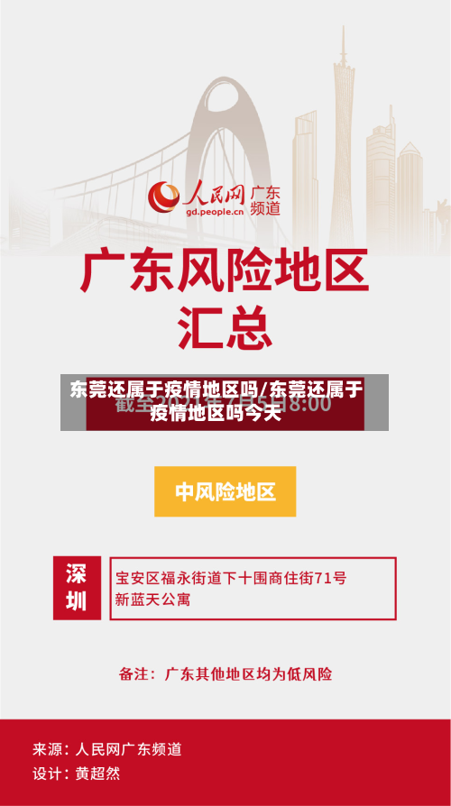 东莞还属于疫情地区吗/东莞还属于疫情地区吗今天-第2张图片