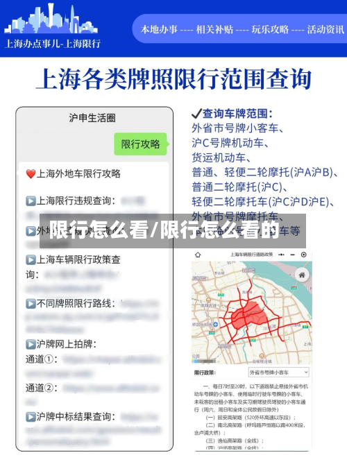 限行怎么看/限行怎么看的