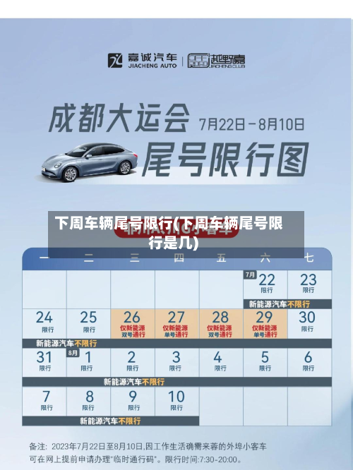 下周车辆尾号限行(下周车辆尾号限行是几)