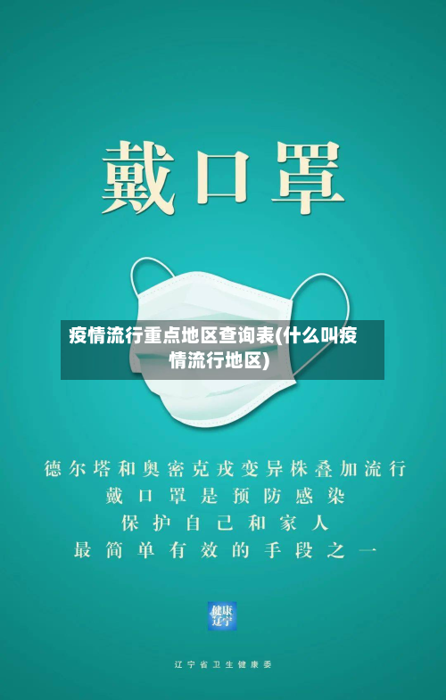 疫情流行重点地区查询表(什么叫疫情流行地区)