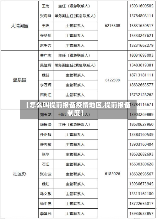 【怎么叫提前报备疫情地区,提前报备制度】