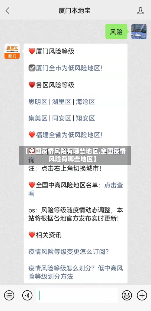 【全国疫情风险有哪些地区,全国疫情风险有哪些地区】-第2张图片