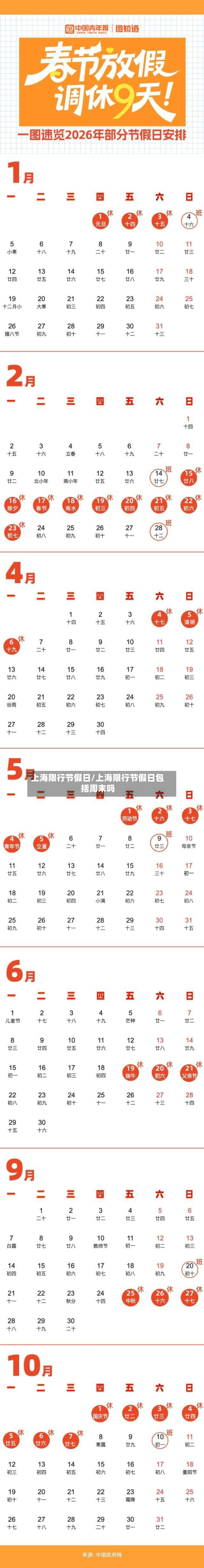 上海限行节假日/上海限行节假日包括周末吗