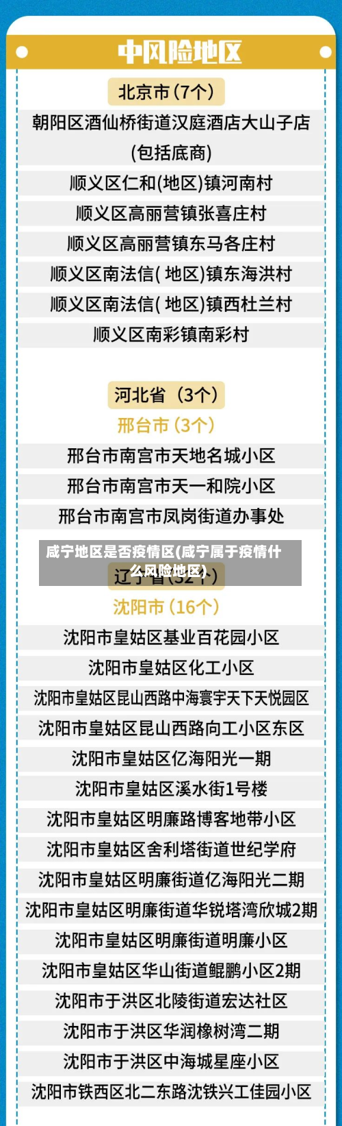 咸宁地区是否疫情区(咸宁属于疫情什么风险地区)