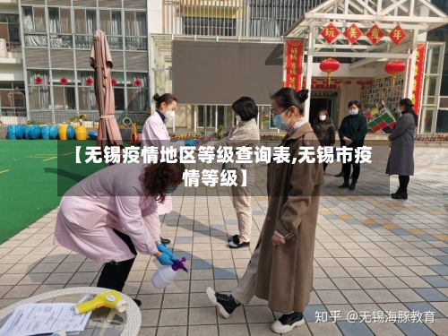【无锡疫情地区等级查询表,无锡市疫情等级】-第2张图片