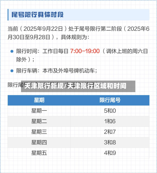 天津限行新规/天津限行区域和时间-第3张图片