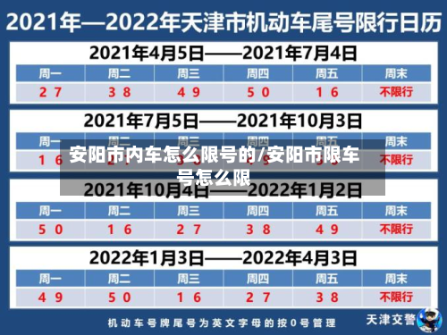 安阳市内车怎么限号的/安阳市限车号怎么限-第2张图片