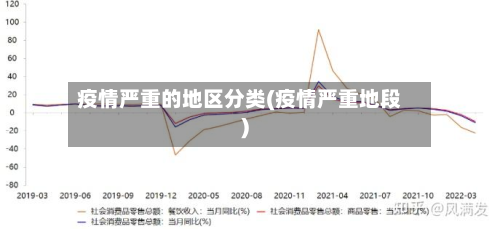 疫情严重的地区分类(疫情严重地段)