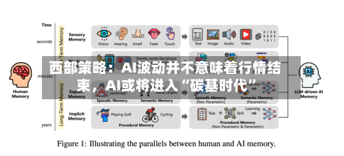 西部策略：AI波动并不意味着行情结束，AI或将进入“碳基时代	”-第2张图片